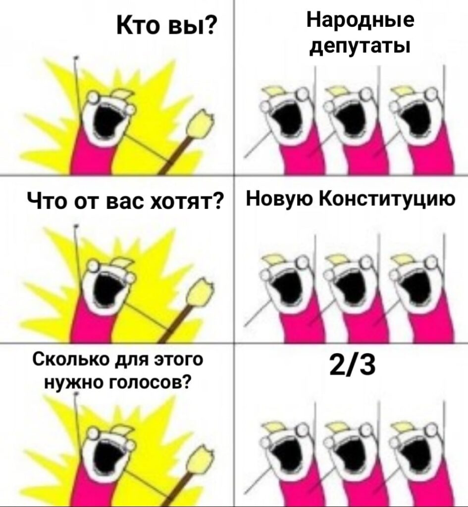 История создания Конституции России – в мемах - РОО «Ассоциация победителей  олимпиад»